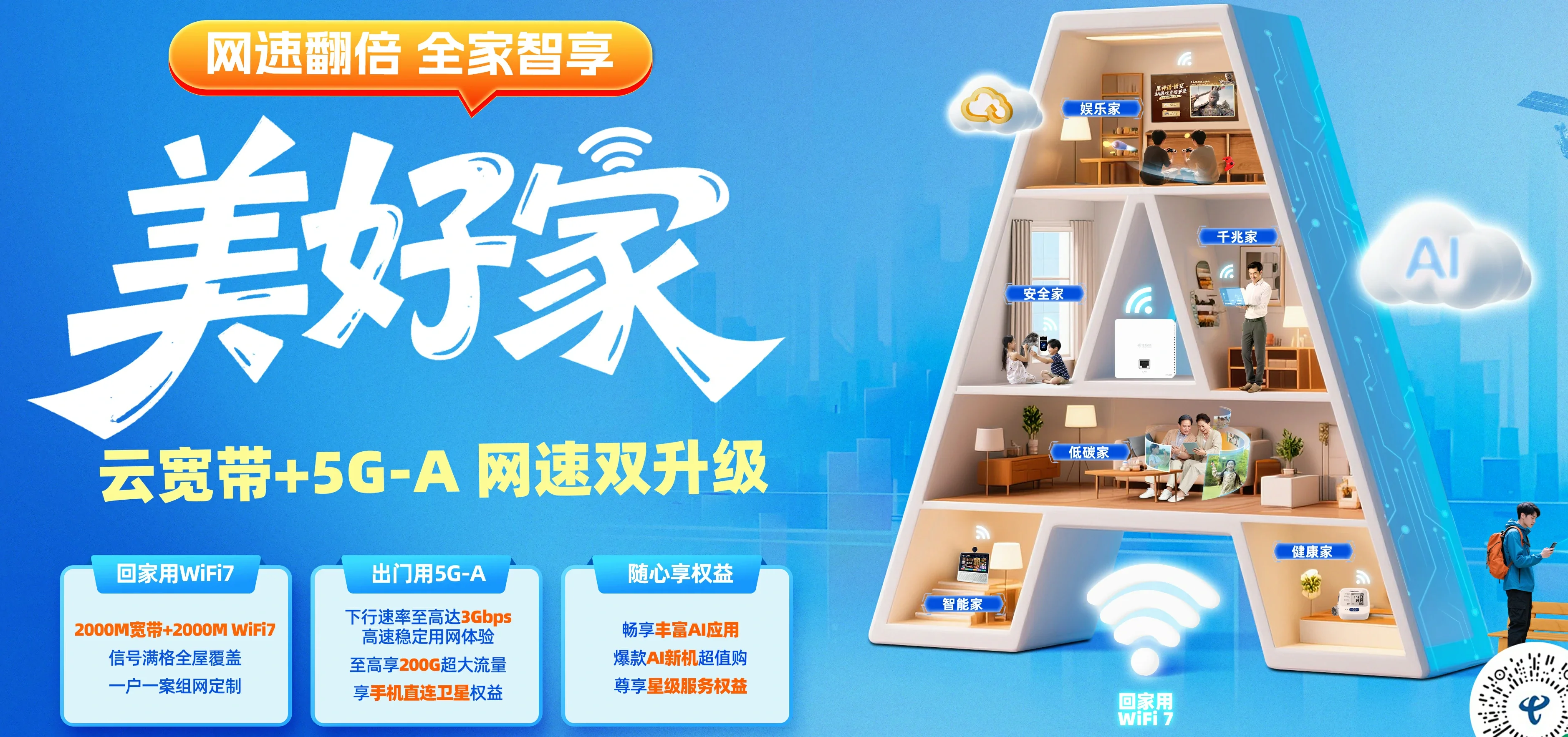 中国电信 永顺县电信宽带 宽带套餐